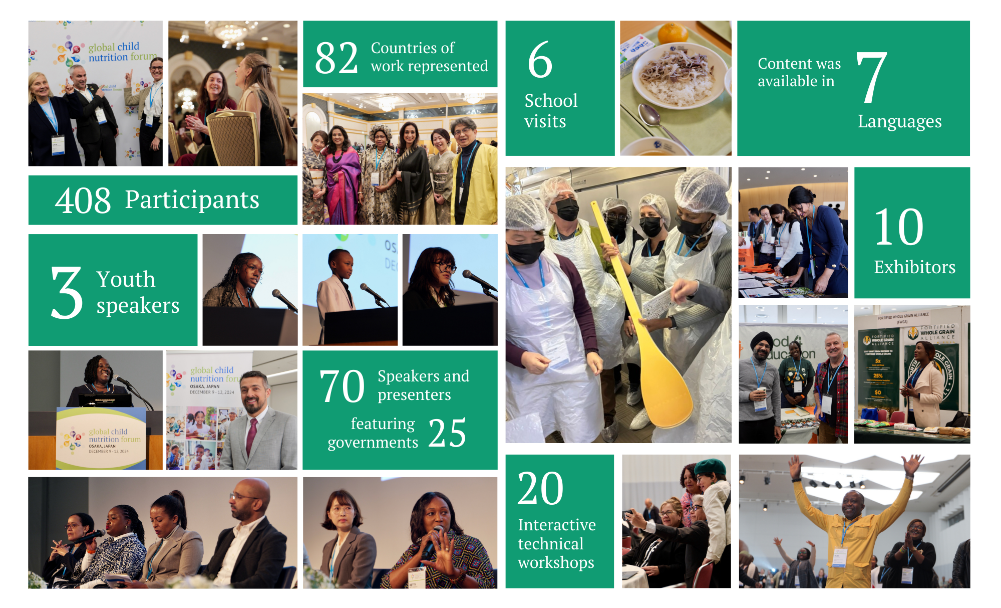 Explore the 2024 Global Child Nutrition Forum Report to view more event photos